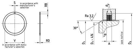 FK3 IS